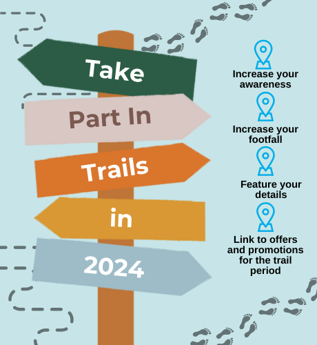 Interactive Trails 2024